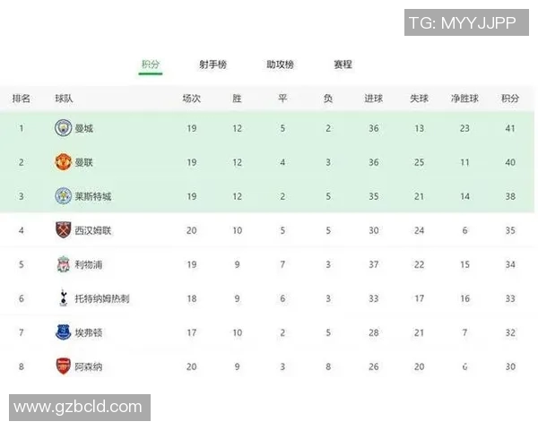 英超篮球焦点南京篮球队的战术节奏与球队表现深度分析