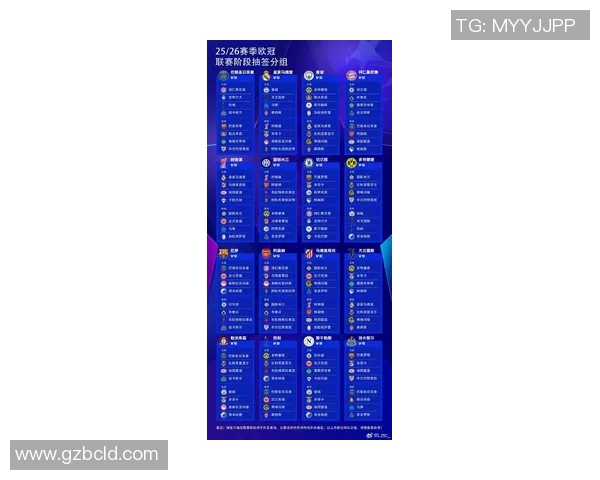 北京足球队在欧冠赛场创历史新高力量排名引发热议