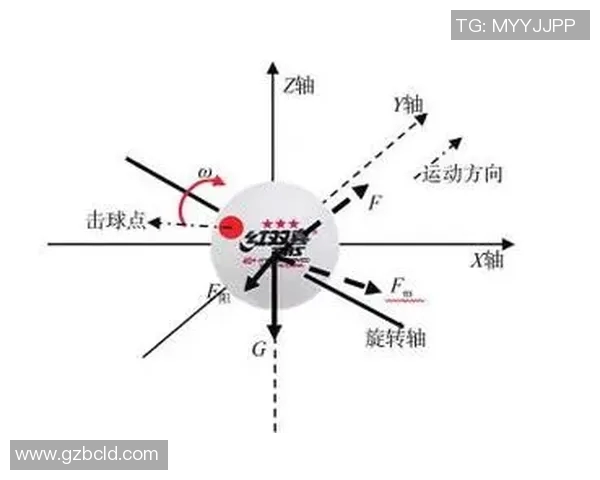 深入分析武汉乒乓球队中路突破打法的战术特点与应用策略
