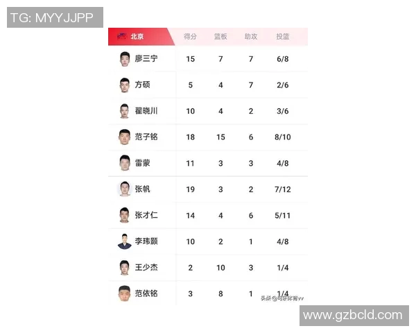 体育实时数据北京排球队在排球个人能力排行榜中荣登第十名展现出强劲实力与潜力