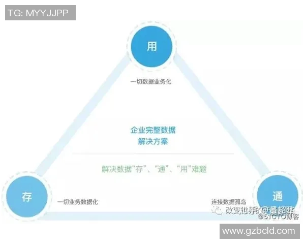 体育实时数据网球战术解析:北京网球队中路突破体系的策略与实践探讨 体育实时数据网球战术解析:北京网球队中路突破体系的策略与实践探讨